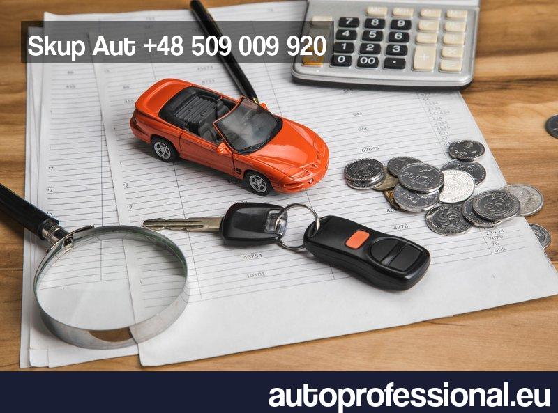 Co się stanie jak nie zglosze sprzedaży samochodu?